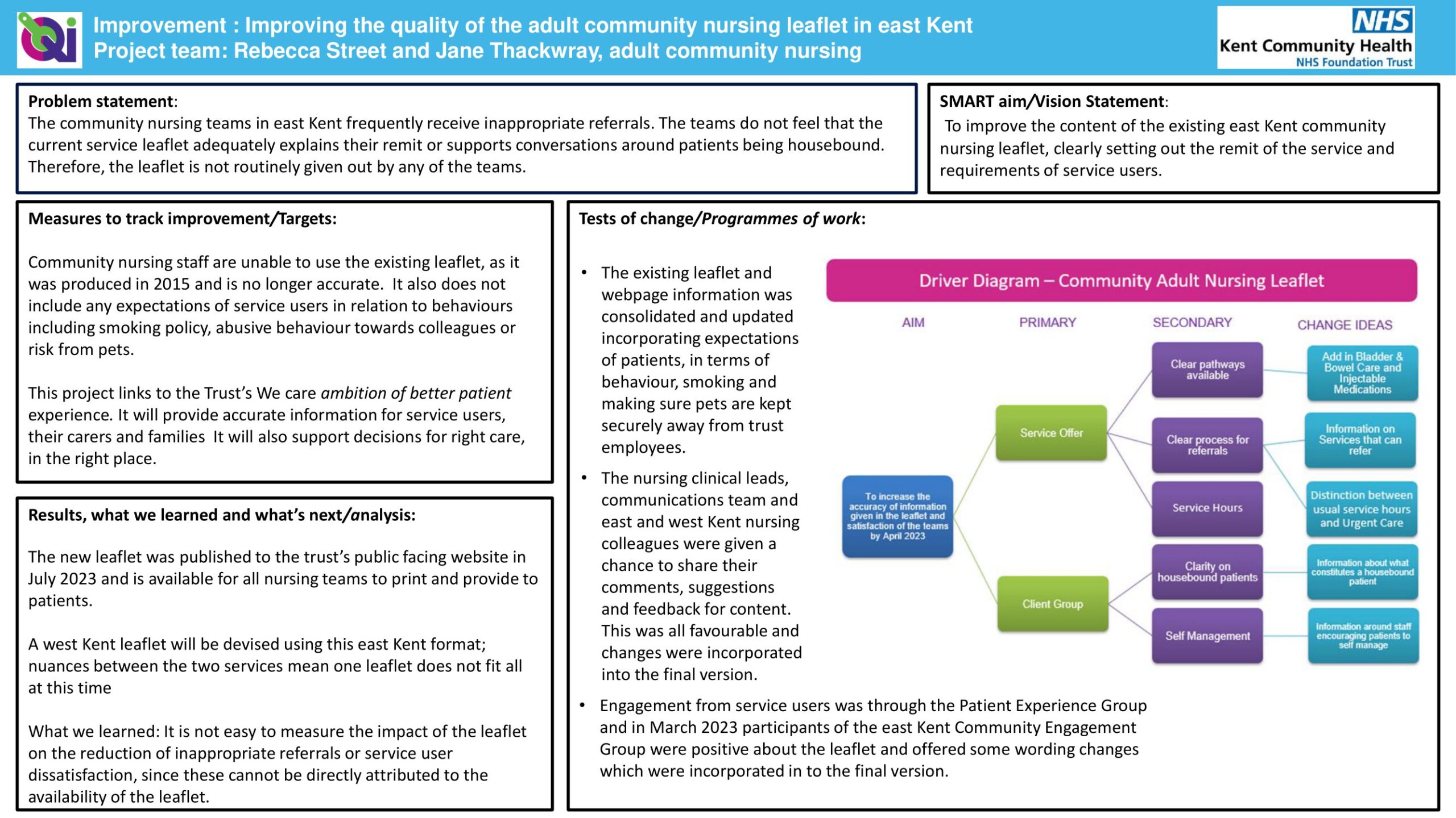 Improving a patient leaflet given out by community nursing in east Kent