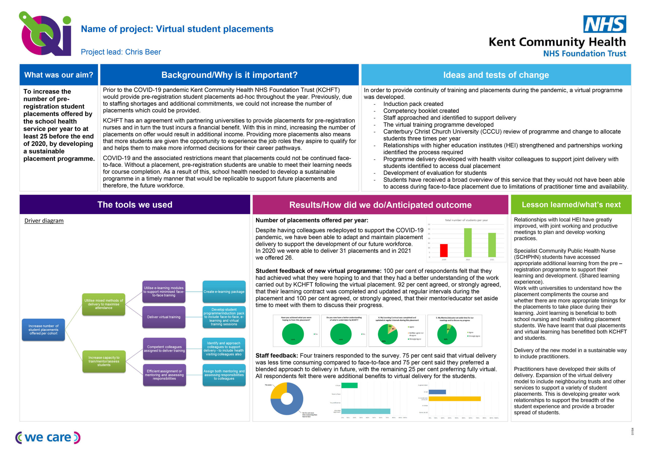 virtual student placement project on page image